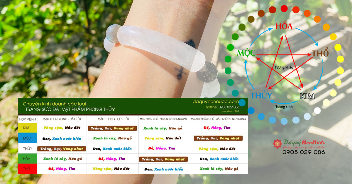 Màu sắc theo cung mệnh 1 Màu sắc theo cung mệnh